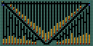 Level 77
