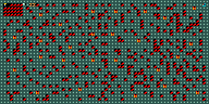 Level 22