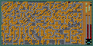 Level 74