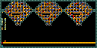 Level 58