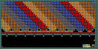 Level 62