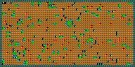 Level 70