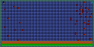 Level 15