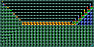 Level 63