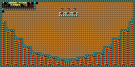 Level 19