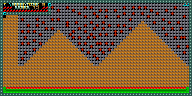 Level 15