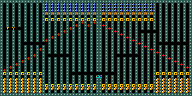 Level 60