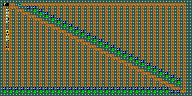 Level 78