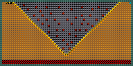 Level 60
