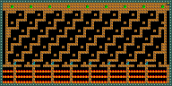 Level 63