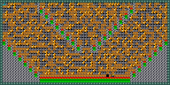 Level 61