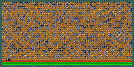 Level 33