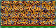 Level 40
