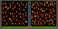 Level 70