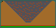 Level 79