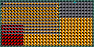 Level 6