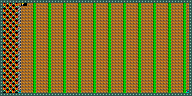 Level 70