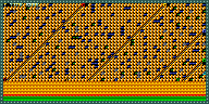 Level 41