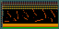 Level 77