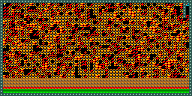 Level 2