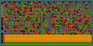 Level 28