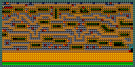 Level 33