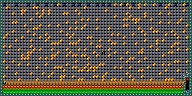 Level 71