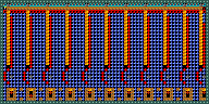 Level 75