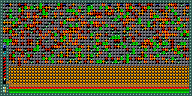 Level 28