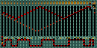 Level 102