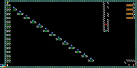 Level 0