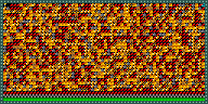 Level 2
