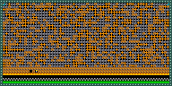 Level 52