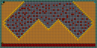 Level 54