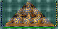 Level 1