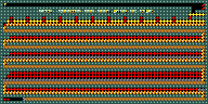 Level 28