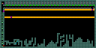 Level 15