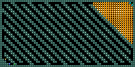 Level 74