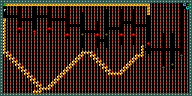 Level 1