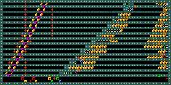 Level 37