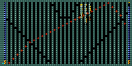 Level 17