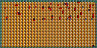 Level 79