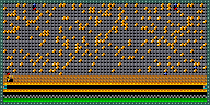Level 38