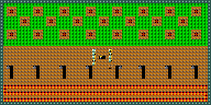 Level 0
