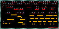 Level 4
