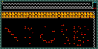 Level 1