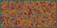 Level 36