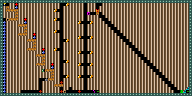 Level 63